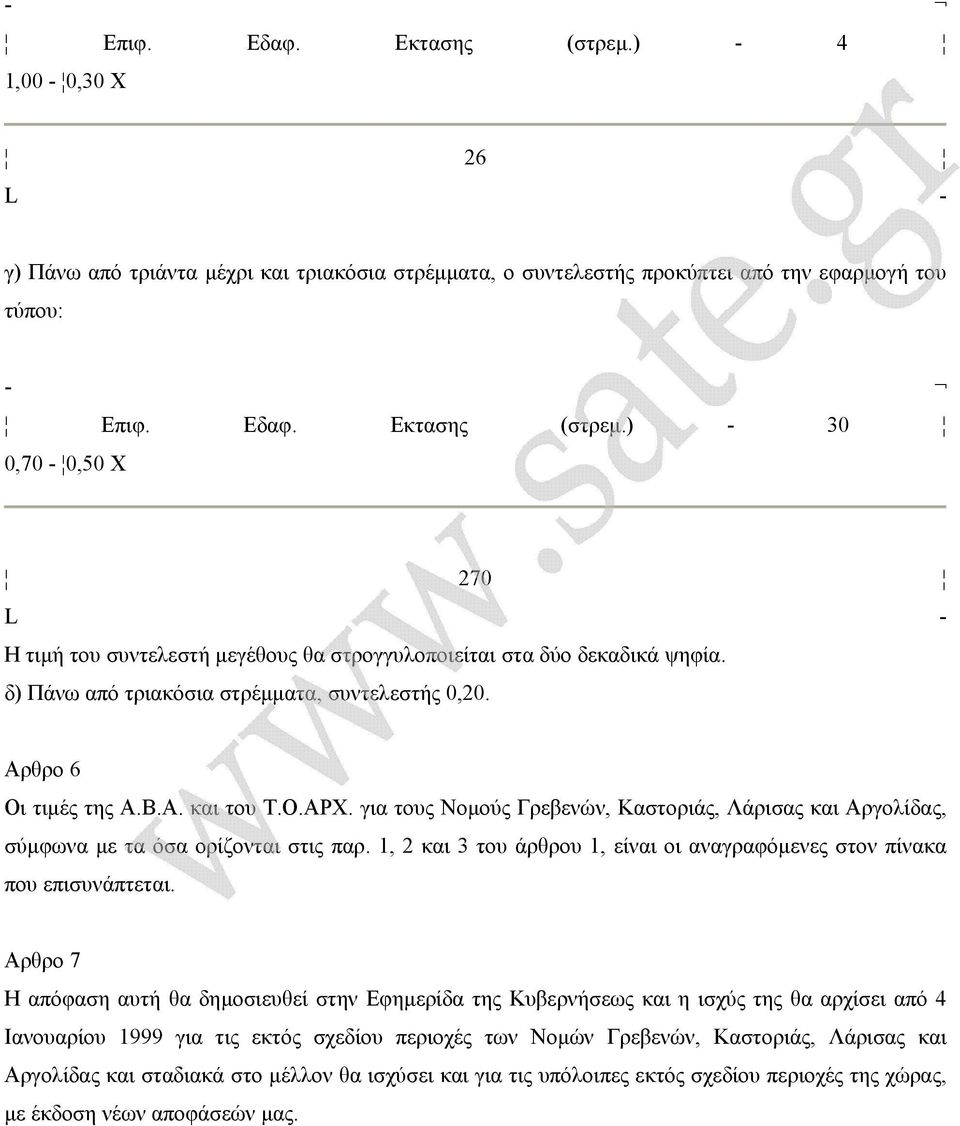 1, 2 και 3 του άρθρου 1, είναι οι αναγραφόµενες στον πίνακα που επισυνάπτεται.