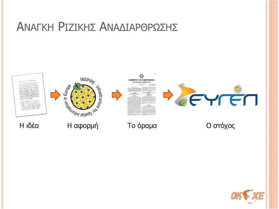 ιδέα Η αφορμή