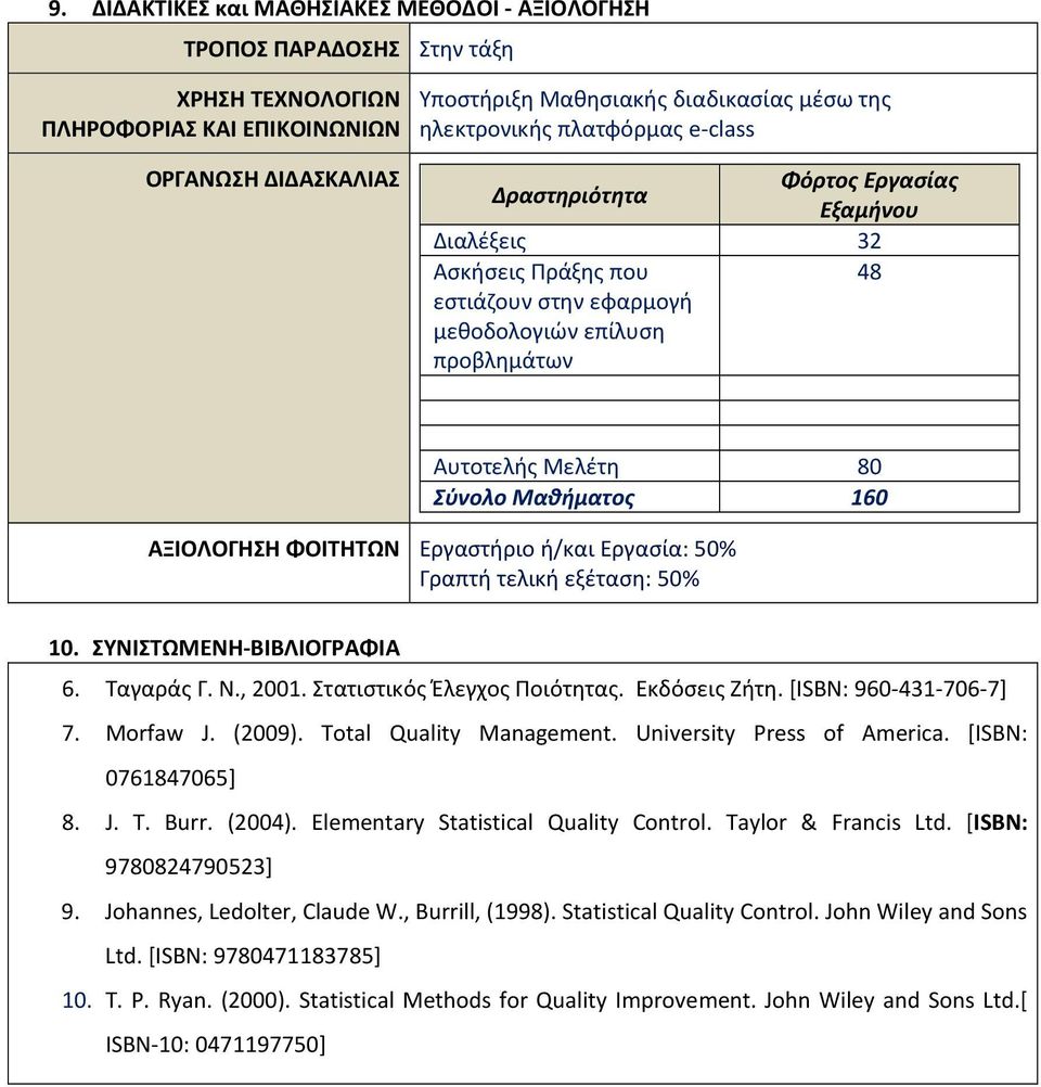 ΑΞΙΟΛΟΓΗΣΗ ΦΟΙΤΗΤΩΝ Εργαστήριο ή/και Εργασία: 50% Γραπτή τελική εξέταση: 50% 10. ΣΥΝΙΣΤΩΜΕΝΗ-ΒΙΒΛΙΟΓΡΑΦΙΑ 6. Ταγαράς Γ. Ν., 2001. Στατιστικός Έλεγχος Ποιότητας. Εκδόσεις Ζήτη. [ISBN: 960-431-706-7] 7.