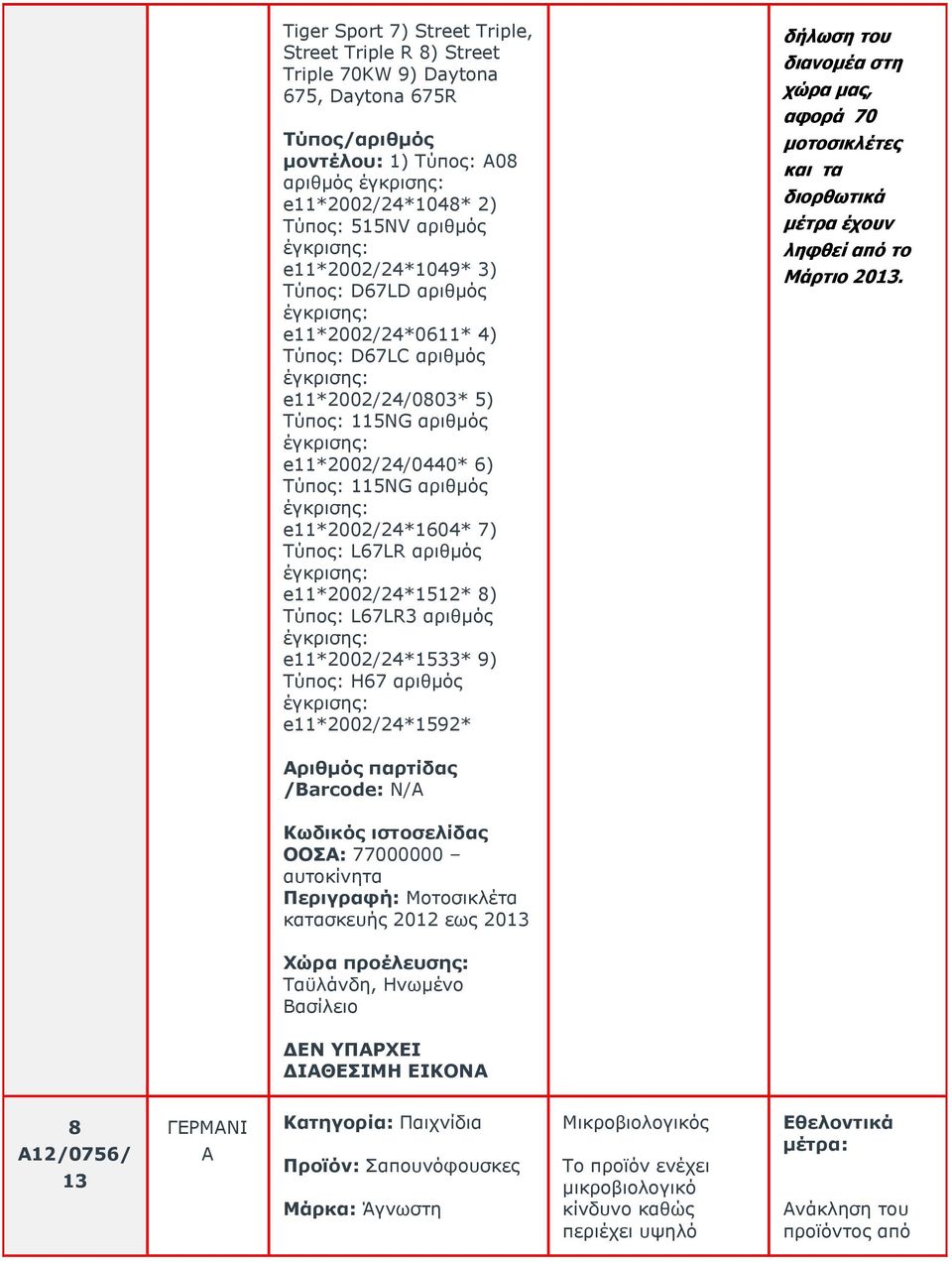 έγκρισης: e11*2002/24*1604* 7) Τύπος: L67LR αριθμός έγκρισης: e11*2002/24*1512* 8) Τύπος: L67LR3 αριθμός έγκρισης: e11*2002/24*1533* 9) Τύπος: H67 αριθμός έγκρισης: e11*2002/24*1592* δήλωση του