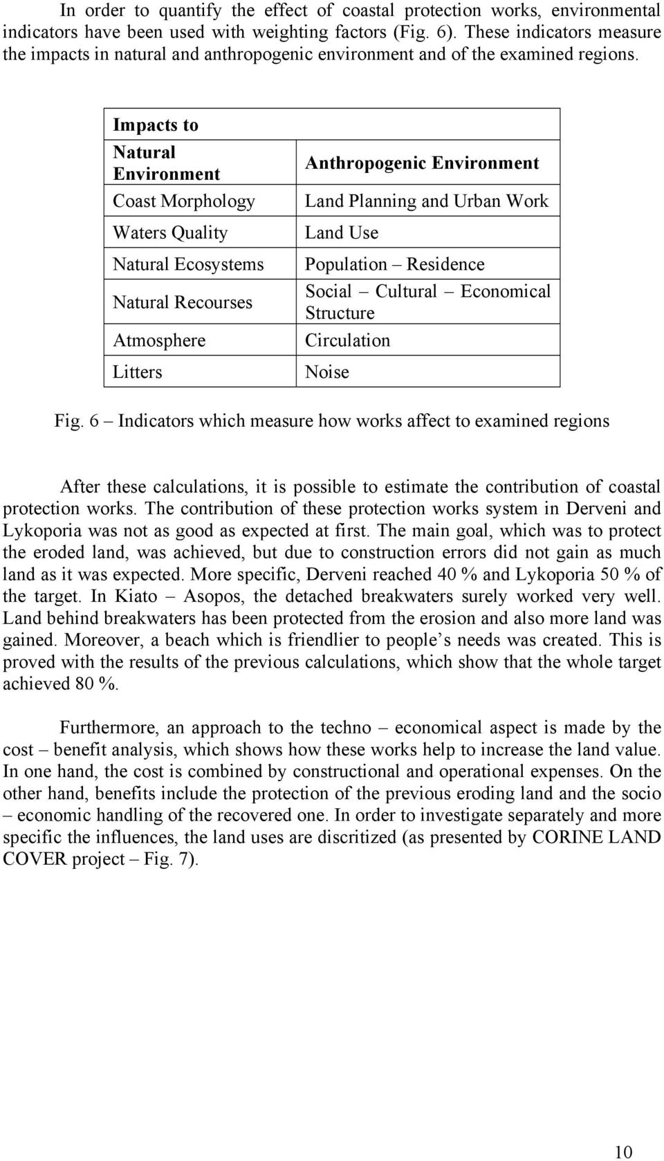 Impacts to Natural Environment Coast Morphology Waters Quality Natural Ecosystems Natural Recourses Atmosphere Litters Anthropogenic Environment Land Planning and Urban Work Land Use Population