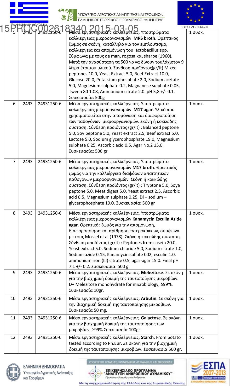 Μετά την ανασύσταση τα 500 γρ να δίνουν τουλάχιστον 9 λίτρα έτοιμου υλικού. Σύνθεση προϊόντος(gr/lt) Mixed peptones 10.0, Yeast Extract 5.0, Beef Extract 10.0, Glucose 20.0, Potassium phosphate 2.