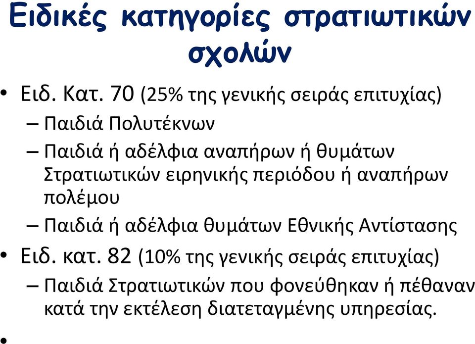 Στρατιωτικών ειρηνικής περιόδου ή αναπήρων πολέμου Παιδιά ή αδέλφια θυμάτων Εθνικής