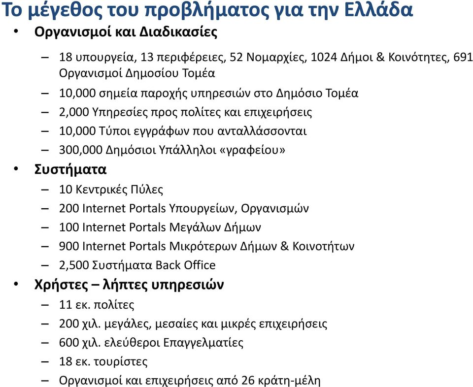 10 Κεντρικές Πύλες 200 Internet Portals Υπουργείων, Οργανισμών 100 Internet Portals Μεγάλων Δήμων 900 Internet Portals Μικρότερων Δήμων & Κοινοτήτων 2,500 Συστήματα Back Office