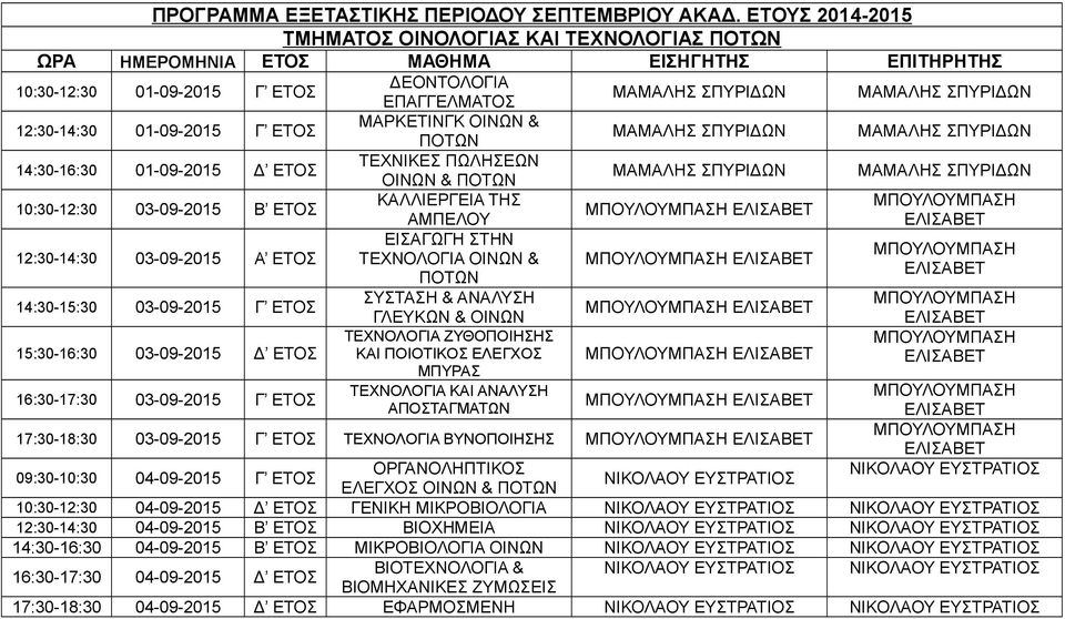 ΕΤΟΣ ΜΑΡΚΕΤΙΝΓΚ ΟΙΝΩΝ & ΠΟΤΩΝ ΜΑΜΑΛΗΣ ΣΠΥΡΙΔΩΝ ΜΑΜΑΛΗΣ ΣΠΥΡΙΔΩΝ 01-09-2015 Δ ΕΤΟΣ ΤΕΧΝΙΚΕΣ ΠΩΛΗΣΕΩΝ ΜΑΜΑΛΗΣ ΣΠΥΡΙΔΩΝ ΜΑΜΑΛΗΣ ΣΠΥΡΙΔΩΝ 03-09-2015 Β ΕΤΟΣ 03-09-2015 Α ΕΤΟΣ 15:30 03-09-2015 Γ ΕΤΟΣ