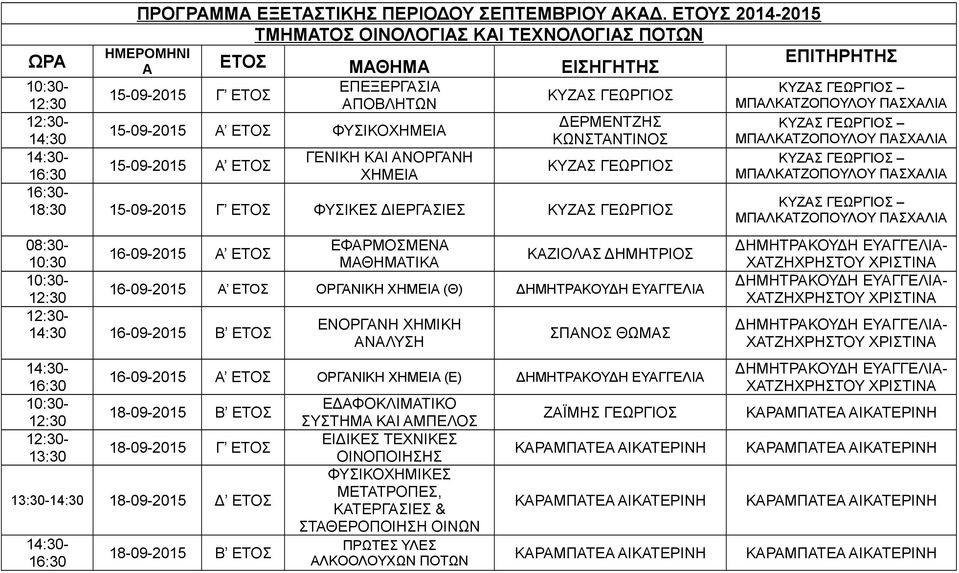 ΚΩΝΣΤΑΝΤΙΝΟΣ ΓΕΝΙΚΗ ΚΑΙ ΑΝΟΡΓΑΝΗ 15-09-2015 Α ΕΤΟΣ ΧΗΜΕΙΑ ΚΥΖΑΣ ΓΕΩΡΓΙΟΣ - 18:30 15-09-2015 Γ ΕΤΟΣ ΦΥΣΙΚΕΣ ΔΙΕΡΓΑΣΙΕΣ ΚΥΖΑΣ ΓΕΩΡΓΙΟΣ 08:30- ΕΦΑΡΜΟΣΜΕΝΑ 16-09-2015 Α ΕΤΟΣ ΚΑΖΙΟΛΑΣ ΔΗΜΗΤΡΙΟΣ 10:30