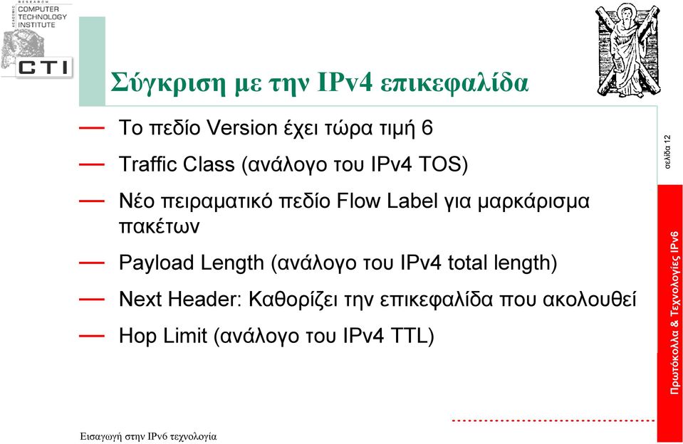 µαρκάρισµα πακέτων Payload Length (ανάλογο του IPv4 total length) Next