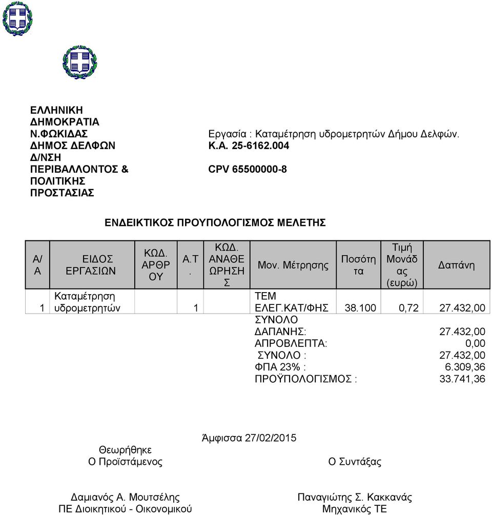 ΑΝΑΘΕ ΩΡΗΣΗ Σ Μον. Μέτρησης Ποσότη τα Τιμή Μονάδ ας (ευρώ) Δαπάνη TEM ΕΛΕΓ.ΚΑΤ/ΦΗΣ 38.100 0,72 27.432,00 ΣΥΝΟΛΟ ΔΑΠΑΝΗΣ: 27.