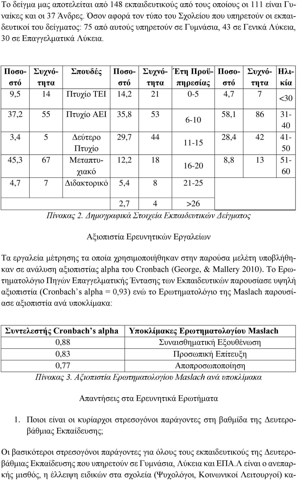 Συχνότητα 14 Ποσοστό 9,5 Ποσοστό 14,2 Σπουδές Πτυχίο ΤΕΙ Συχνότητα 21 Έτη Προϋπηρεσίας 0-5 Συχνότητα 7 Ποσοστό 4,7 Ηλικία <30 37,2 3,4 45,3 4,7 55 5 67 7 Πτυχίο ΑΕΙ Δεύτερο Πτυχίο Μεταπτυχιακό