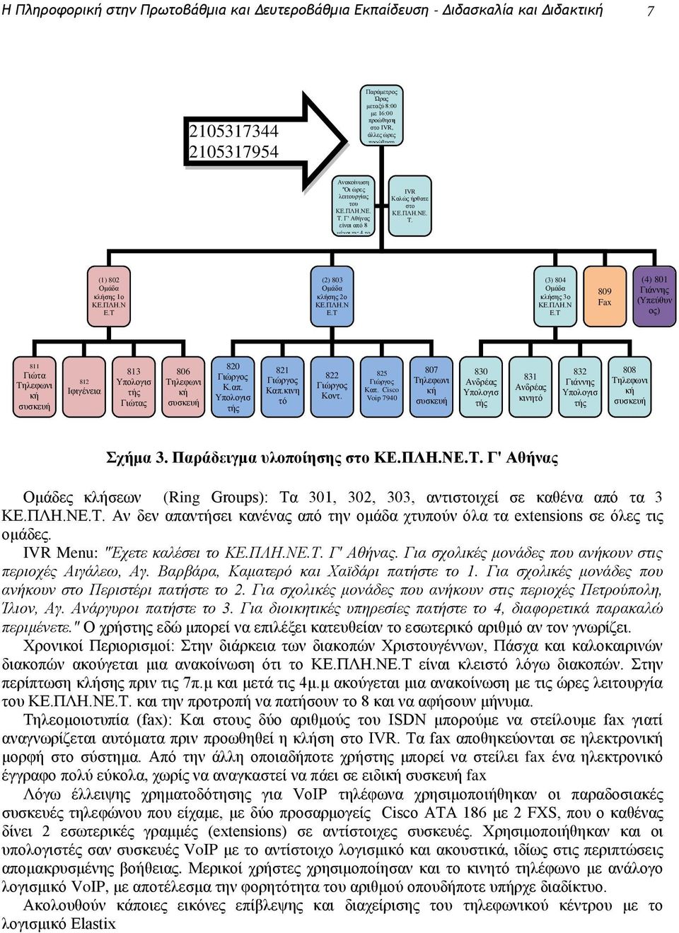 ΠΛΗ.Ν Ε.Τ 809 Fax (4) 801 Γιάννης (Υπεύθυν ος) 811 Γιώτα Τηλεφωνι κή συσκευή 812 Ιφιγένεια 813 Υπολογισ τής Γιώτας 806 Τηλεφωνι κή συσκευή 820 Γιώργος Κ.απ. Υπολογισ τής 821 Γιώργος Καπ.