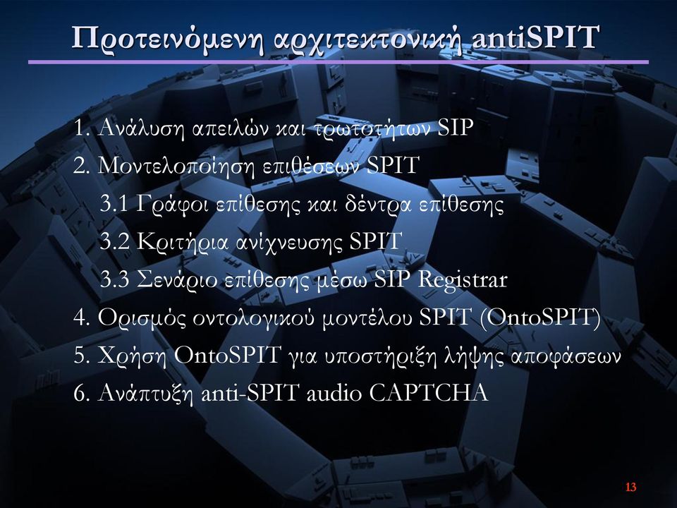 2 Κριτήρια ανίχνευσης SPIT 3.3 Σενάριο επίθεσης μέσω SΙP Registrar 4.