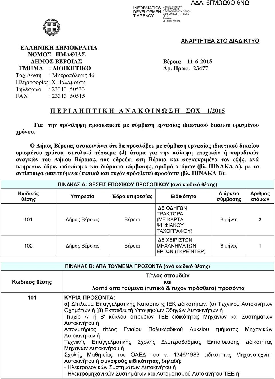 Ο Δήμος Βέροιας ανακοινώνει ότι θα προσλάβει, με σύμβαση εργασίας ιδιωτικού δικαίου ορισμένου χρόνου, συνολικά τέσσερα (4) άτομα για την κάλυψη εποχικών ή παροδικών αναγκών του Δήμου Βέροιας, που