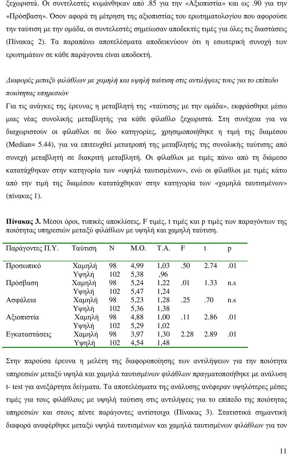 Τα παραπάνω αποτελέσµατα αποδεικνύουν ότι η εσωτερική συνοχή των ερωτηµάτων σε κάθε παράγοντα είναι αποδεκτή.