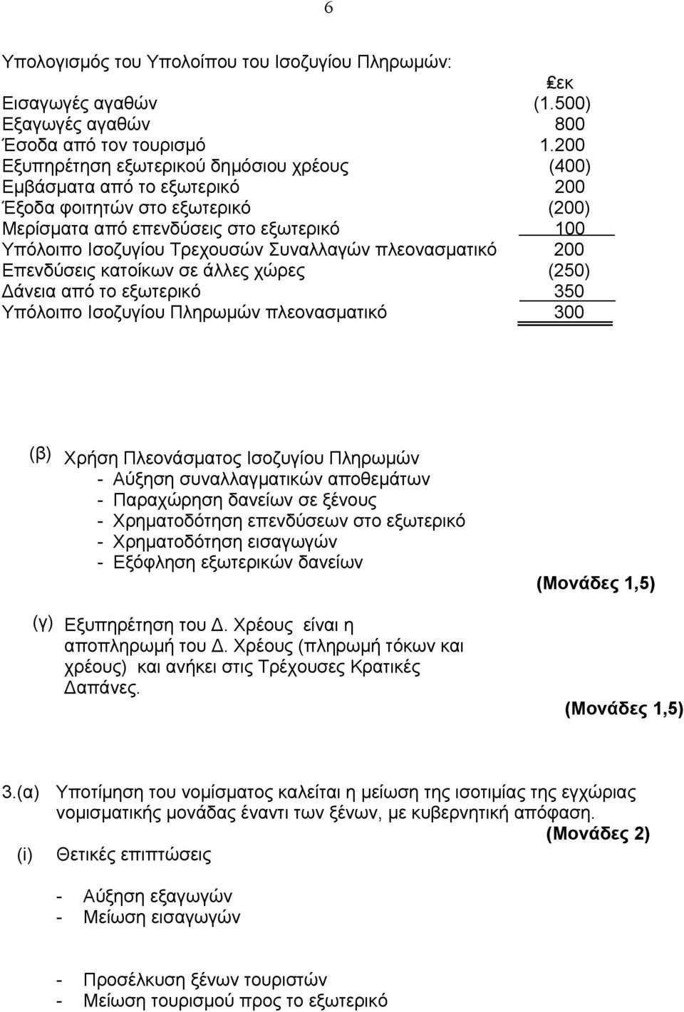 πλεονασµατικό 200 Επενδύσεις κατοίκων σε άλλες χώρες (250) άνεια από το εξωτερικό Υπόλοιπο Ισοζυγίου Πληρωµών πλεονασµατικό 350 300 (β) Χρήση Πλεονάσµατος Ισοζυγίου Πληρωµών - Αύξηση συναλλαγµατικών