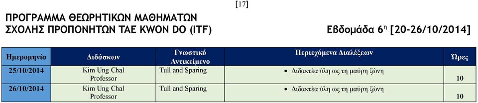 26//2014 Professor Γνωστικό Αντικείμενο Περιεχόμενα