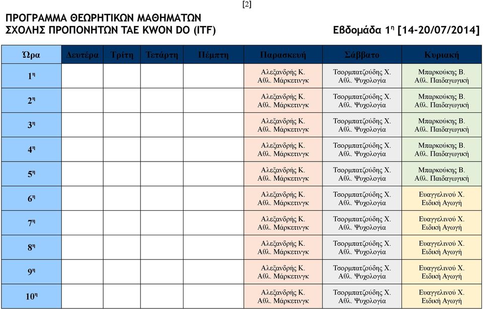 Αθλ. Μάρκετινγκ η Αλεξανδρής Κ. Αθλ. Μάρκετινγκ Τσορμπατζούδης Χ. Αθλ. Ψυχολογία Τσορμπατζούδης Χ. Αθλ. Ψυχολογία Τσορμπατζούδης Χ. Αθλ. Ψυχολογία Τσορμπατζούδης Χ. Αθλ. Ψυχολογία Τσορμπατζούδης Χ. Αθλ. Ψυχολογία Τσορμπατζούδης Χ. Αθλ. Ψυχολογία Τσορμπατζούδης Χ. Αθλ. Ψυχολογία Τσορμπατζούδης Χ. Αθλ. Ψυχολογία Τσορμπατζούδης Χ. Αθλ. Ψυχολογία Τσορμπατζούδης Χ. Αθλ. Ψυχολογία Μπαρκούκης Β.