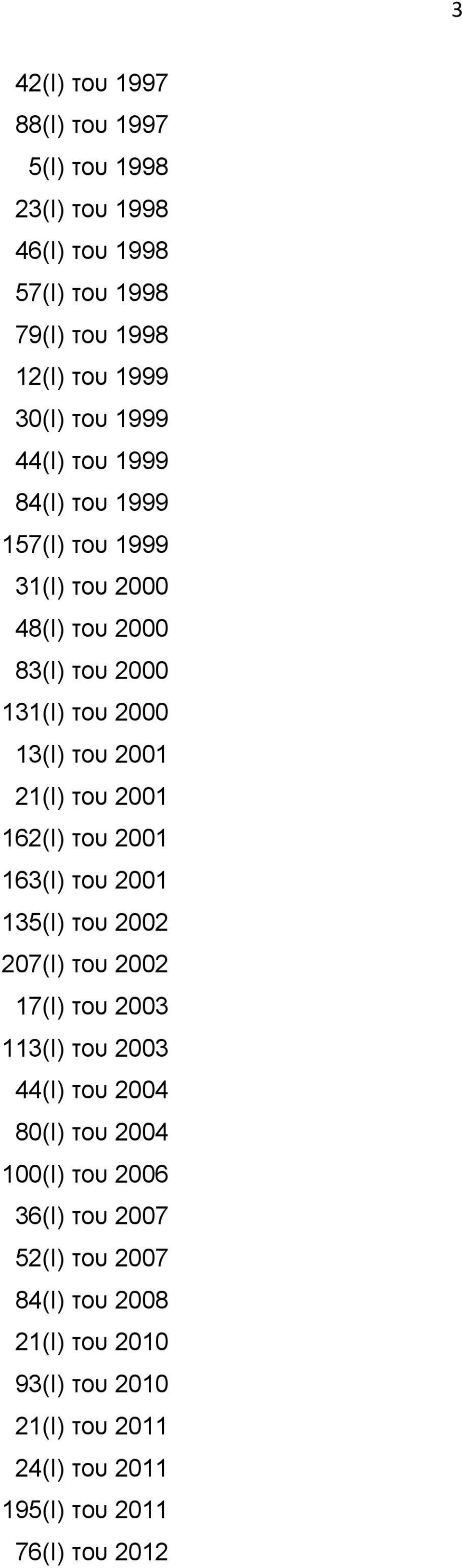 162(Ι) του 2001 163(Ι) του 2001 135(Ι) του 2002 207(Ι) του 2002 17(Ι) του 2003 113(Ι) του 2003 44(Ι) του 2004 80(Ι) του 2004 100(Ι) του