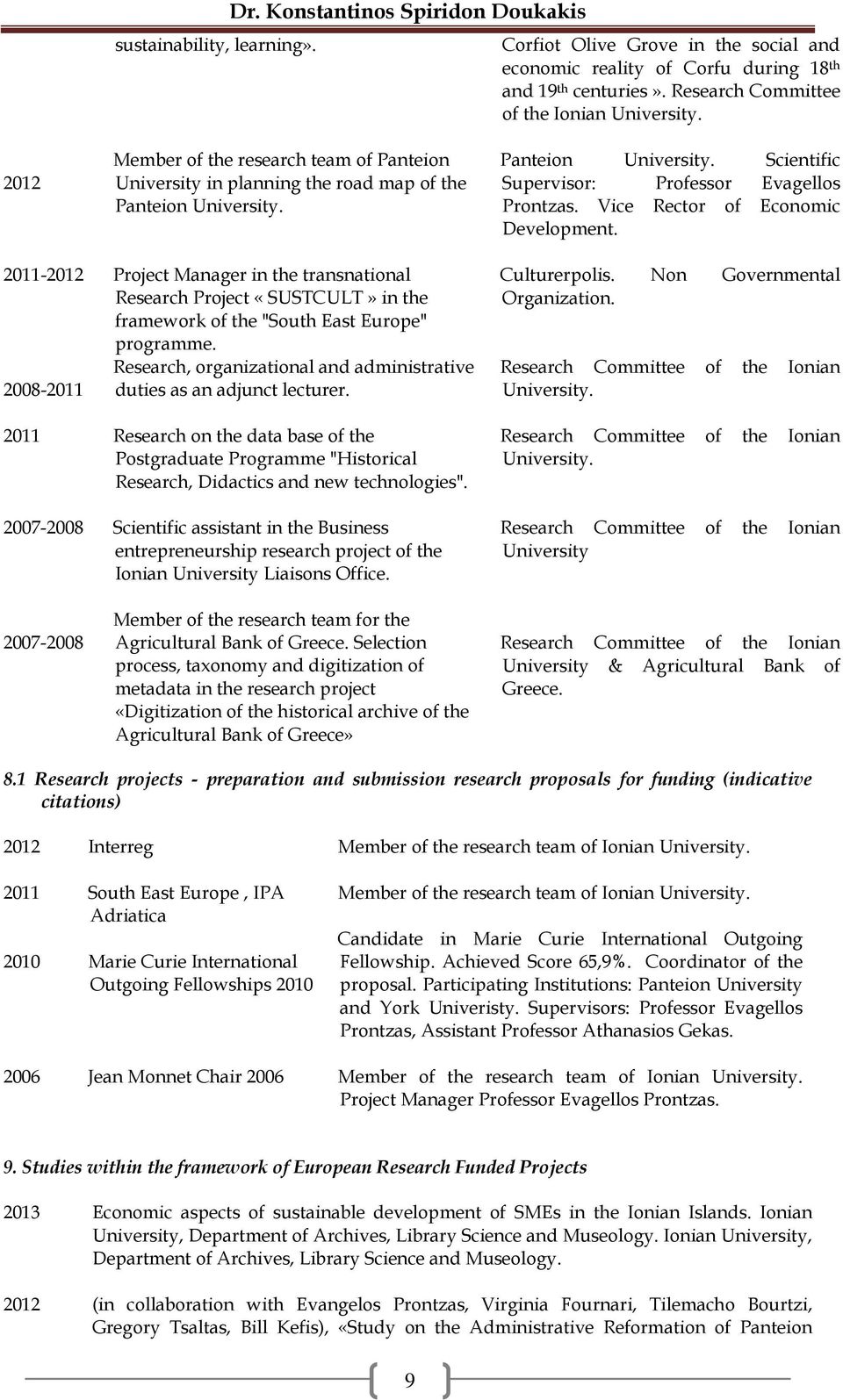 Vice Rector of Economic Development. 2011-2012 Project Manager in the transnational Research Project «SUSTCULT» in the framework of the "South East Europe" programme.