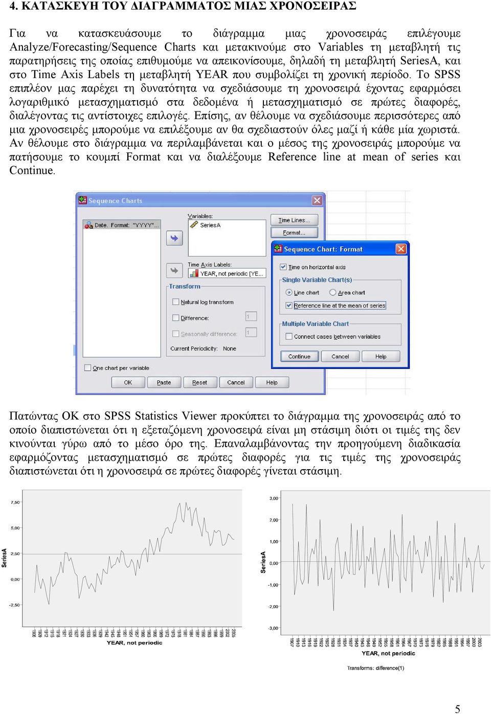 Το SPSS επιπλέον μας παρέχει τη δυνατότητα να σχεδιάσουμε τη χρονοσειρά έχοντας εφαρμόσει λογαριθμικό μετασχηματισμό στα δεδομένα ή μετασχηματισμό σε πρώτες διαφορές, διαλέγοντας τις αντίστοιχες