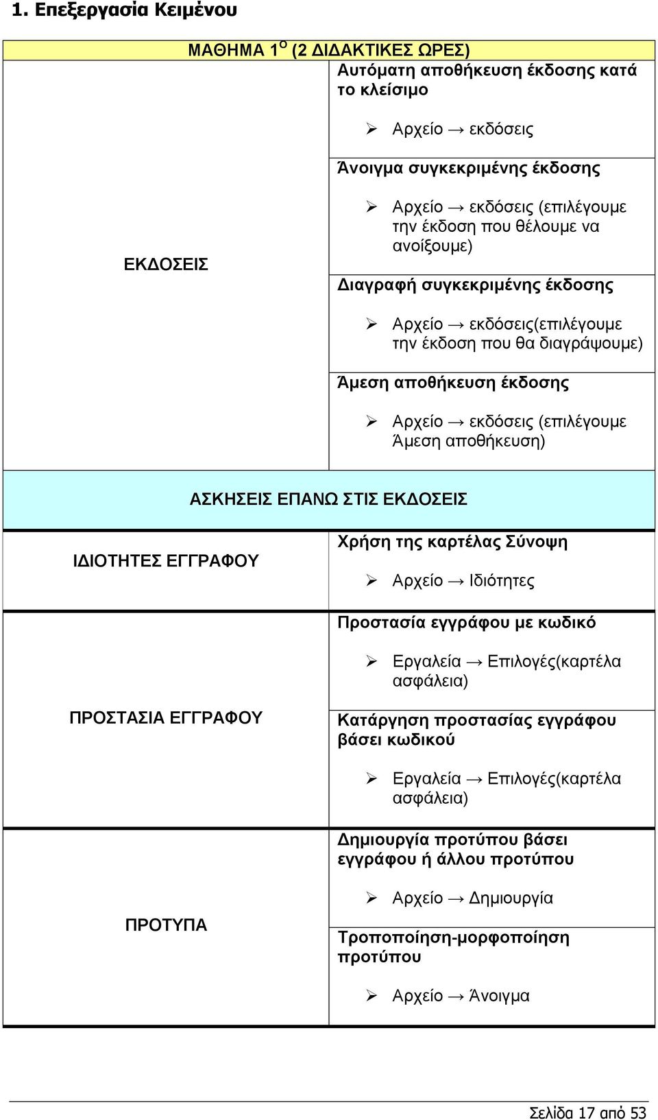 ΕΠΑΝΩ ΣΤΙΣ ΕΚΔΟΣΕΙΣ ΙΔΙΟΤΗΤΕΣ ΕΓΓΡΑΦΟΥ Χρήση της καρτέλας Σύνοψη Αρχείο Ιδιότητες Προστασία εγγράφου με κωδικό Εργαλεία Επιλογές(καρτέλα ασφάλεια) ΠΡΟΣΤΑΣΙΑ ΕΓΓΡΑΦΟΥ Κατάργηση προστασίας