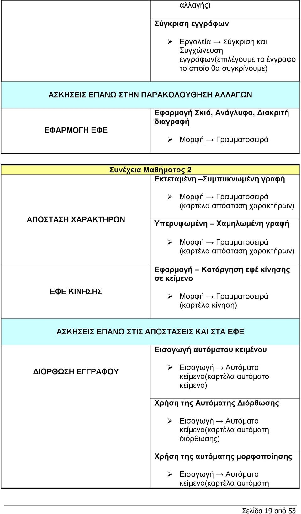 Γραμματοσειρά (καρτέλα απόσταση χαρακτήρων) ΕΦΕ ΚΙΝΗΣΗΣ Εφαρμογή Κατάργηση εφέ κίνησης σε κείμενο Μορφή Γραμματοσειρά (καρτέλα κίνηση) ΑΣΚΗΣΕΙΣ ΕΠΑΝΩ ΣΤΙΣ ΑΠΟΣΤΑΣΕΙΣ ΚΑΙ ΣΤΑ ΕΦΕ Εισαγωγή αυτόματου