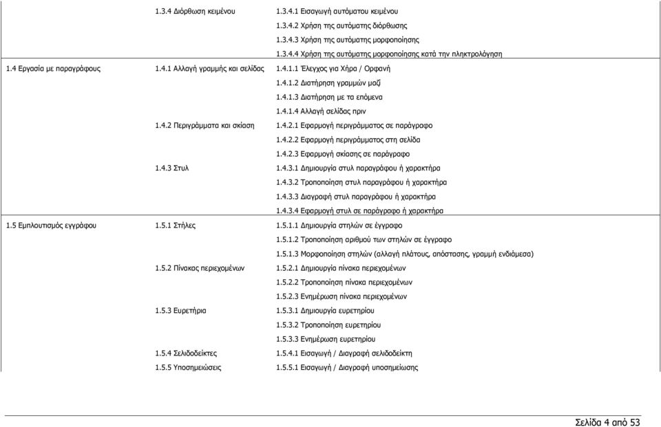 4.2.1 Εφαρμογή περιγράμματος σε παράγραφο 1.4.2.2 Εφαρμογή περιγράμματος στη σελίδα 1.4.2.3 Εφαρμογή σκίασης σε παράγραφο 1.4.3 Στυλ 1.4.3.1 Δημιουργία στυλ παραγράφου ή χαρακτήρα 1.4.3.2 Τροποποίηση στυλ παραγράφου ή χαρακτήρα 1.