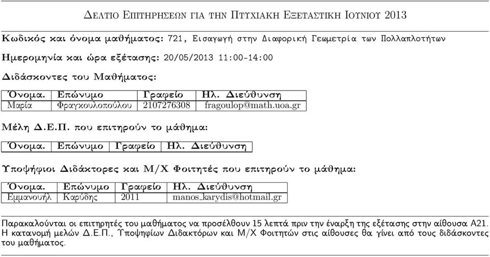 20/05/2013 11:00-14:00 Μαρία Φραγκουλοπούλου 2107276308