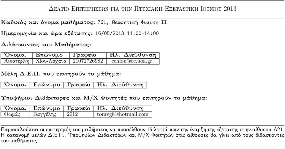 16/05/2013 11:00-14:00 Αικατερίνη Χίου-Λαχανά