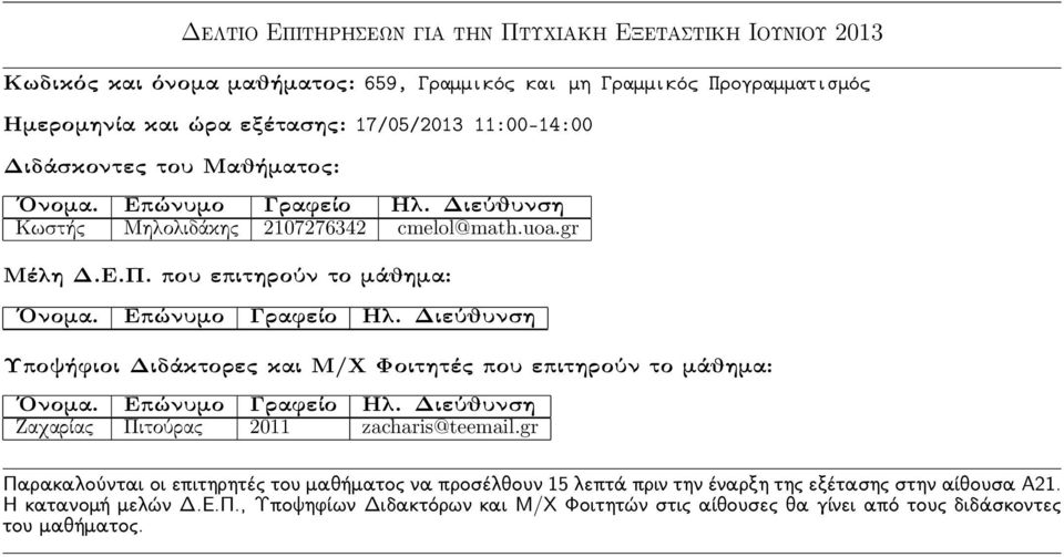 17/05/2013 11:00-14:00 Κωστής Μηλολιδάκης 2107276342