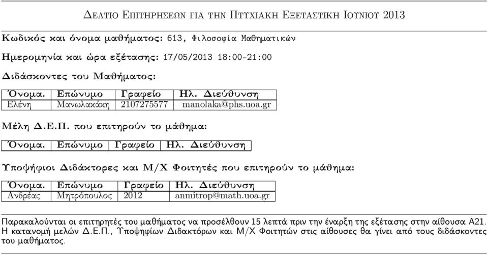 17/05/2013 18:00-21:00 Ελένη Μανωλακάκη 2107275577