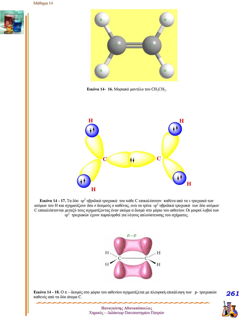 τα τρίτα sp 2 υβριδικά τροχιακά των δύο ατόμων C επικαλύπτονται μεταξύ τους σχηματίζοντας έναν ακόμα σ δεσμό στο μόριο του αιθενίου.