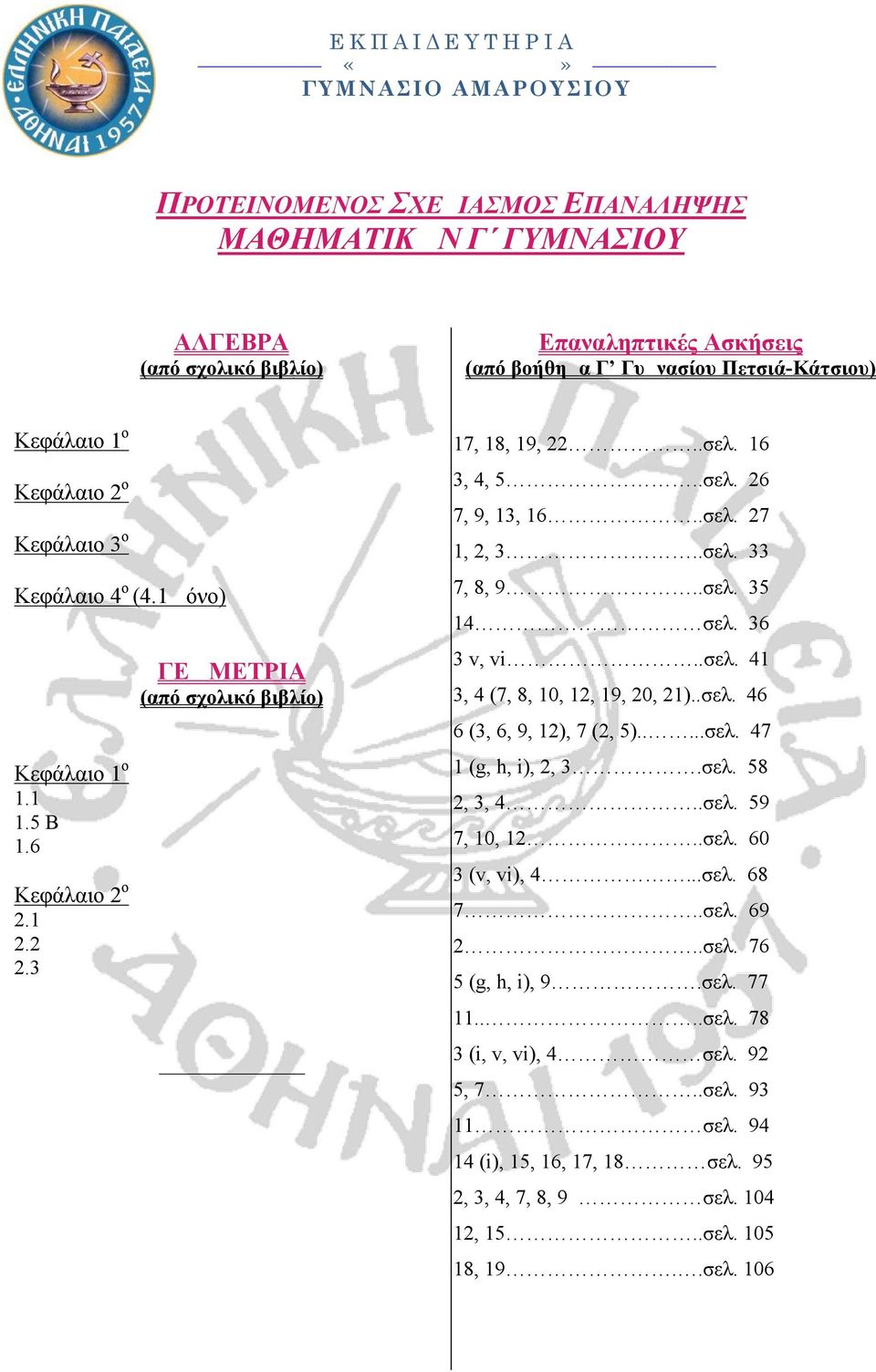 .σελ. 46 6 (3, 6, 9, 1), 7 (, 5).....σελ. 47 Κεφάλαιο 1ο 1 (g, h, i),, 3.σελ. 58 1.1 1.5 Β 1.6, 3, 4..σελ. 59 7, 10, 1..σελ. 60 3 (v, vi), 4...σελ. 68 Κεφάλαιο ο 7..σελ. 69.1..3..σελ. 76 5 (g, h, i), 9.