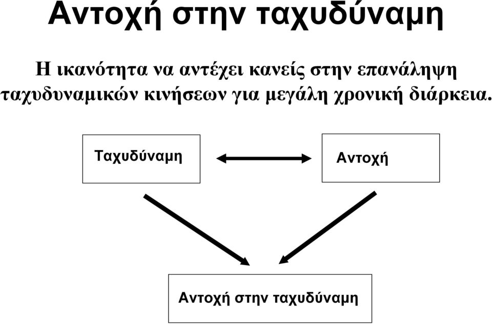 ταχυδυναμικών κινήσεων για μεγάλη