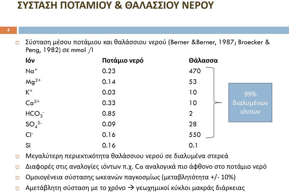 1 Μεγαλύτερη περιεκτικότητα θαλάσσιου νερού σε διαλυμένα στερεά Διαφορές στις αναλογίες ιόντων π.χ.