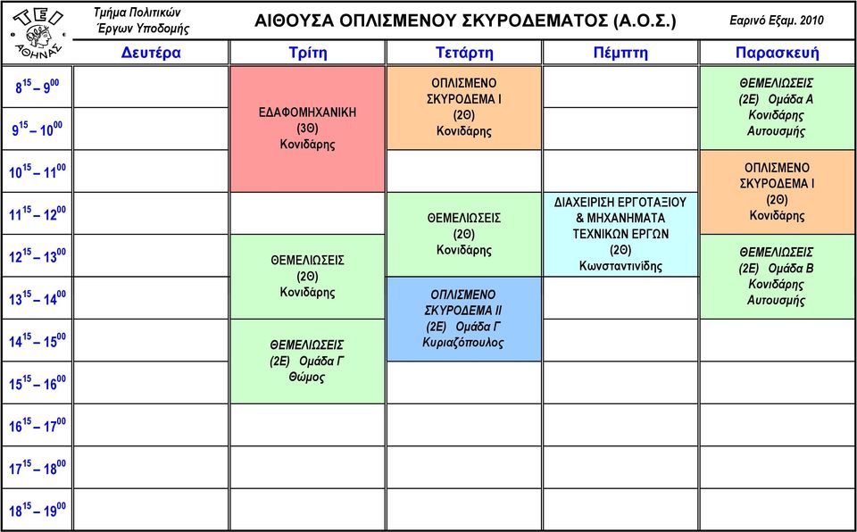 Κονιδάρης Αυτουσμής ΘΕΜΕΛΙΩΣΕΙΣ Κονιδάρης ΘΕΜΕΛΙΩΣΕΙΣ Θώμος ΘΕΜΕΛΙΩΣΕΙΣ