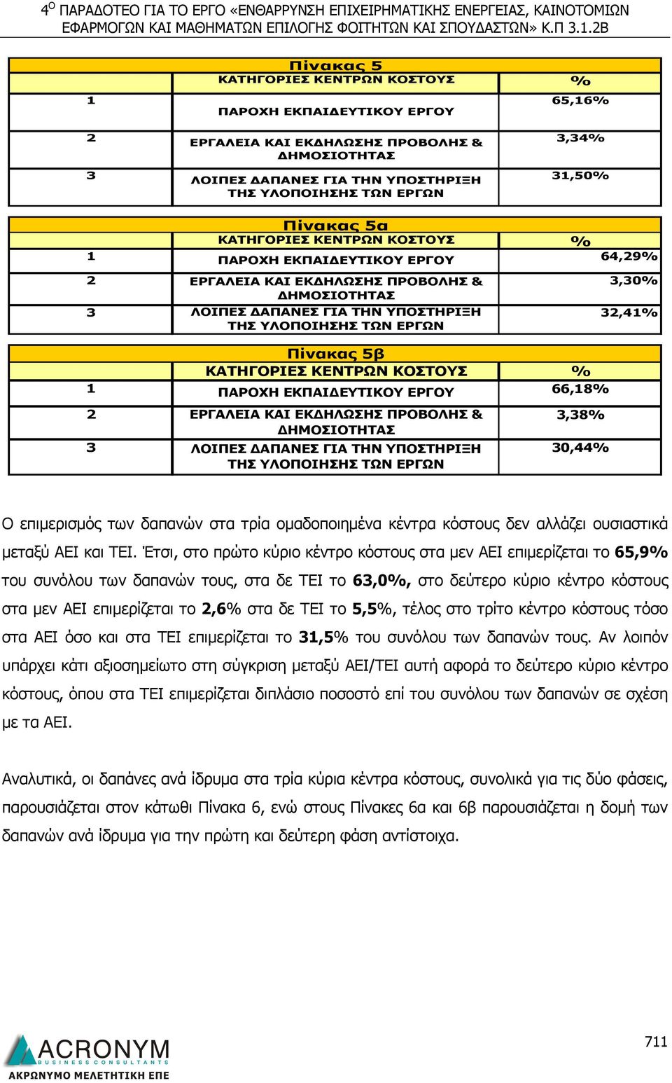 Πίνακας 5β ΚΑΤΗΓΟΡΙΕΣ ΚΕΝΤΡΩΝ ΚΟΣΤΟΥΣ % 1 ΠΑΡΟΧΗ ΕΚΠΑΙΔΕΥΤΙΚΟΥ ΕΡΓΟΥ 66,18% 2 ΕΡΓΑΛΕΙΑ ΚΑΙ ΕΚΔΗΛΩΣΗΣ ΠΡΟΒΟΛΗΣ & 3,38% 3 ΔΗΜΟΣΙΟΤΗΤΑΣ ΛΟΙΠΕΣ ΔΑΠΑΝΕΣ ΓΙΑ ΤΗΝ ΥΠΟΣΤΗΡΙΞΗ ΤΗΣ ΥΛΟΠΟΙΗΣΗΣ ΤΩΝ ΕΡΓΩΝ 30,44%