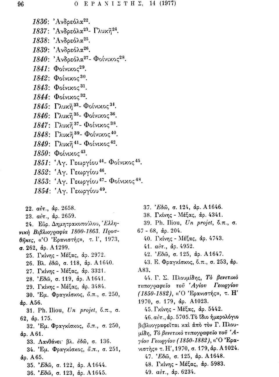 7550: Φοίνικος 43. 1851: Άγ. Γεωργίου 44 -Φοίνικος 45. 7552: Άγ. Γεωργίου 46. 1853: Άγ. Γεωργίου 47 -Φοίνικος 48. 7554: Άγ. Γεωργίου 49. 22. αΰτ., άρ. 2658. 23. αύτ., άρ. 2659. 24. Εύρ.
