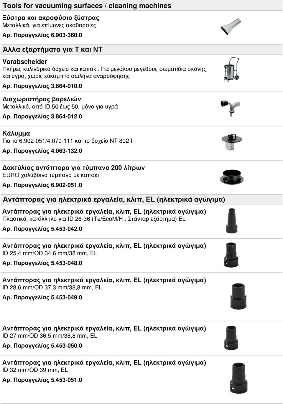 0 Διαχωριστήρας βαρελιών Μεταλλικό, από ID 50 έως 50, μόνο για υγρά Αρ. Παραγγελίας 3.864-012.0 Κάλυμμα Για το 6.902-051/4.070-111 και το δοχείο NT 802 I Αρ. Παραγγελίας 4.063-132.