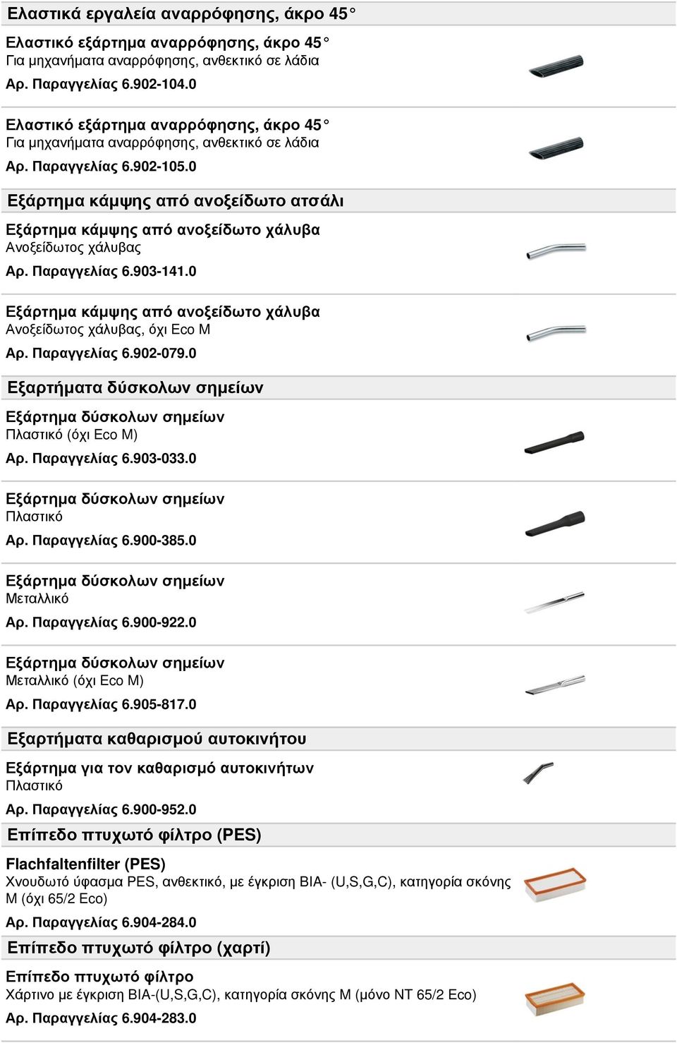 0 Εξάρτημα κάμψης από ανοξείδωτο ατσάλι Εξάρτημα κάμψης από ανοξείδωτο χάλυβα Ανοξείδωτος χάλυβας Αρ. Παραγγελίας 6.903-141.0 Εξάρτημα κάμψης από ανοξείδωτο χάλυβα Ανοξείδωτος χάλυβας, όχι Eco M Αρ.