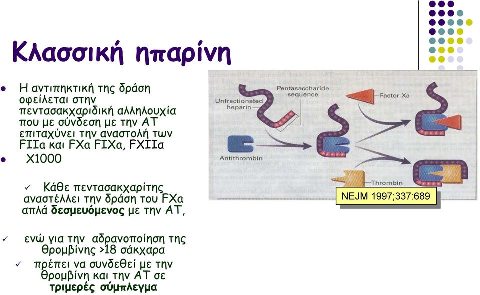 την δράση του FΧa απλά δεσμευόμενος με την ΑΤ, NEJM NEJM 1997;337:689 1997;337:689 ενώ για την