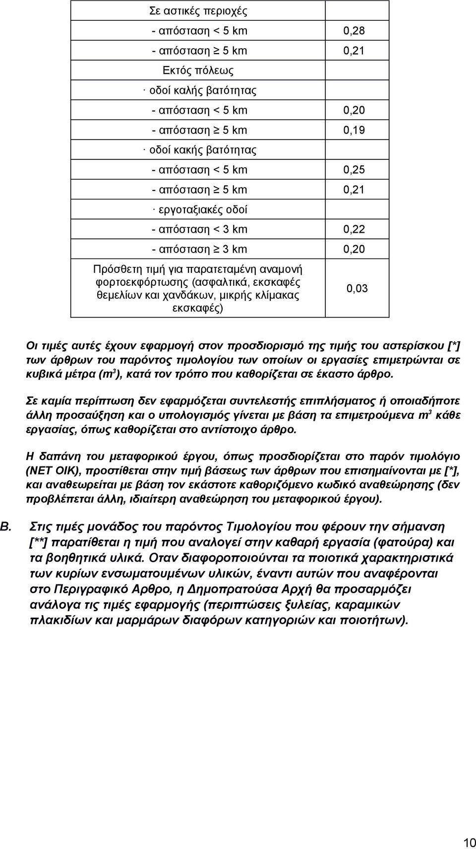 Oι τιμές αυτές έχουν εφαρμογή στον προσδιορισμό της τιμής του αστερίσκου [*] των άρθρων του παρόντος τιμολογίου των οποίων οι εργασίες επιμετρώνται σε κυβικά μέτρα (m 3 ), κατά τον τρόπο που