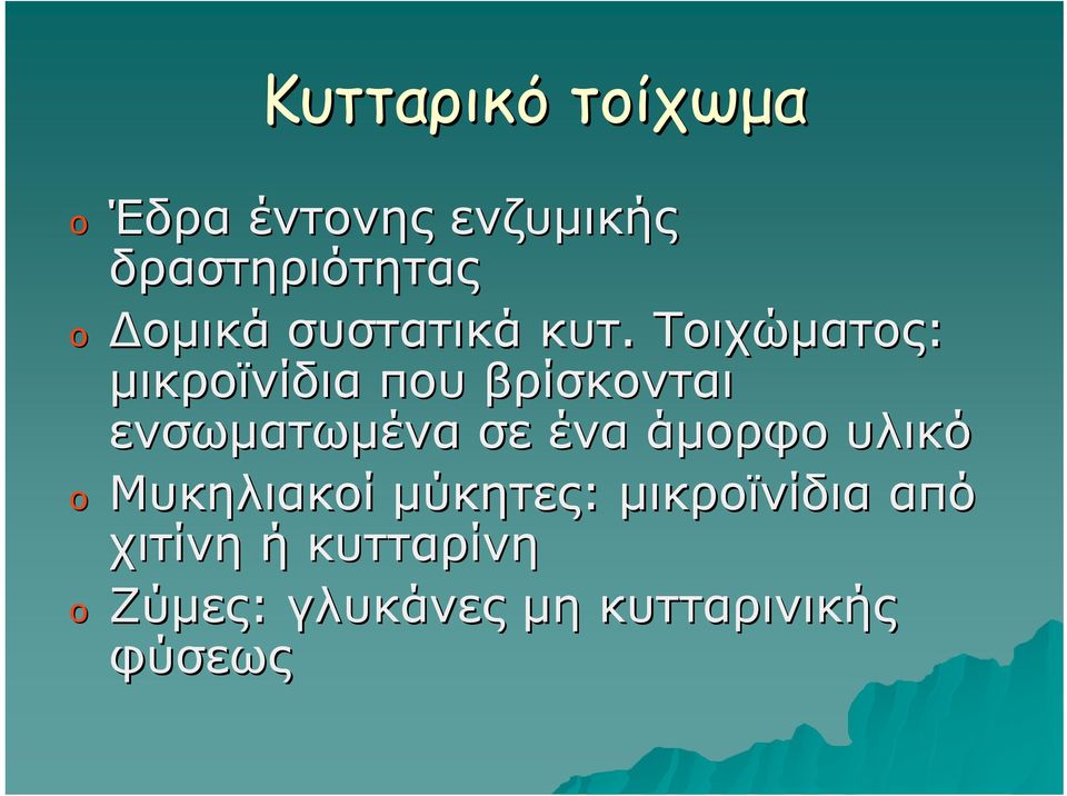 Τοιχώματος: μικροϊνίδια που βρίσκονται ενσωματωμένα σε ένα