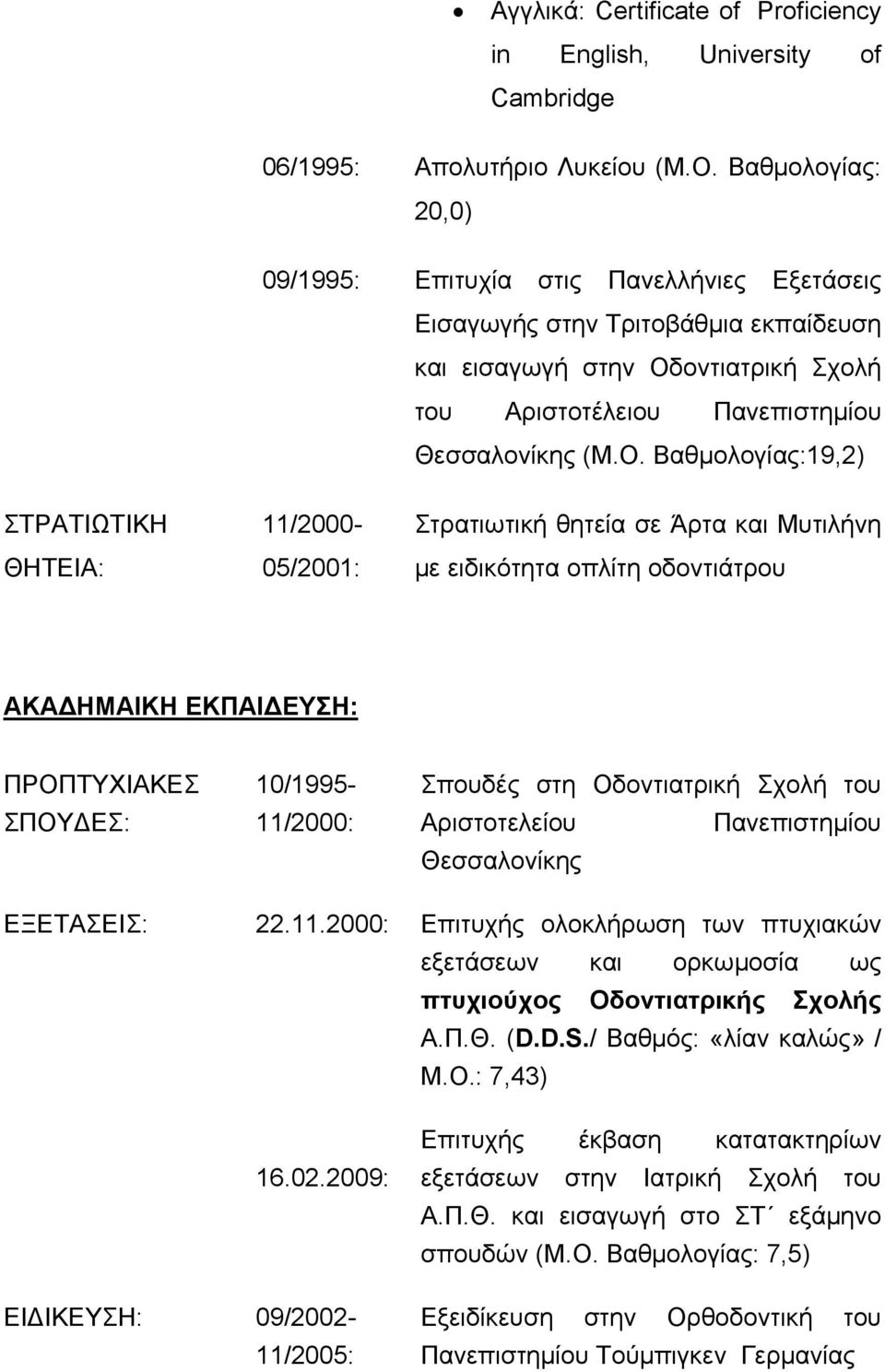 οντιατρική Σχολή του Αριστοτέλειου Πανεπιστημίου Θεσσαλονίκης (Μ.Ο.