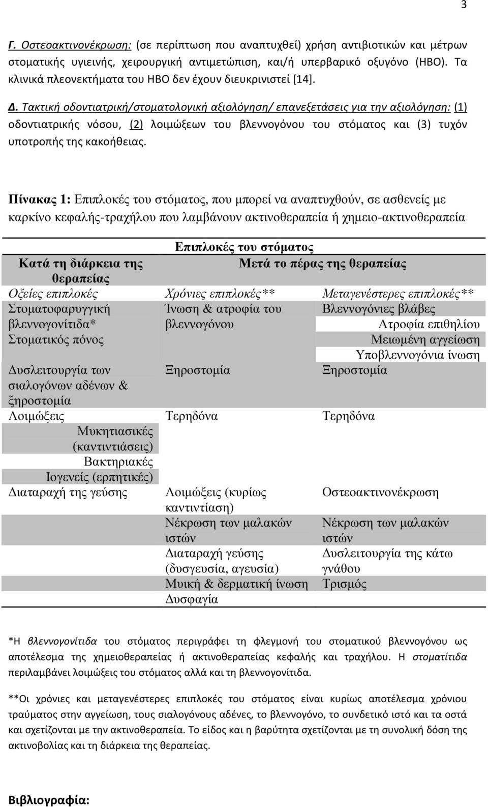 Τακτική οδοντιατρική/στοματολογική αξιολόγηση/ επανεξετάσεις για την αξιολόγηση: (1) οδοντιατρικής νόσου, (2) λοιμώξεων του βλεννογόνου του στόματος και (3) τυχόν υποτροπής της κακοήθειας.