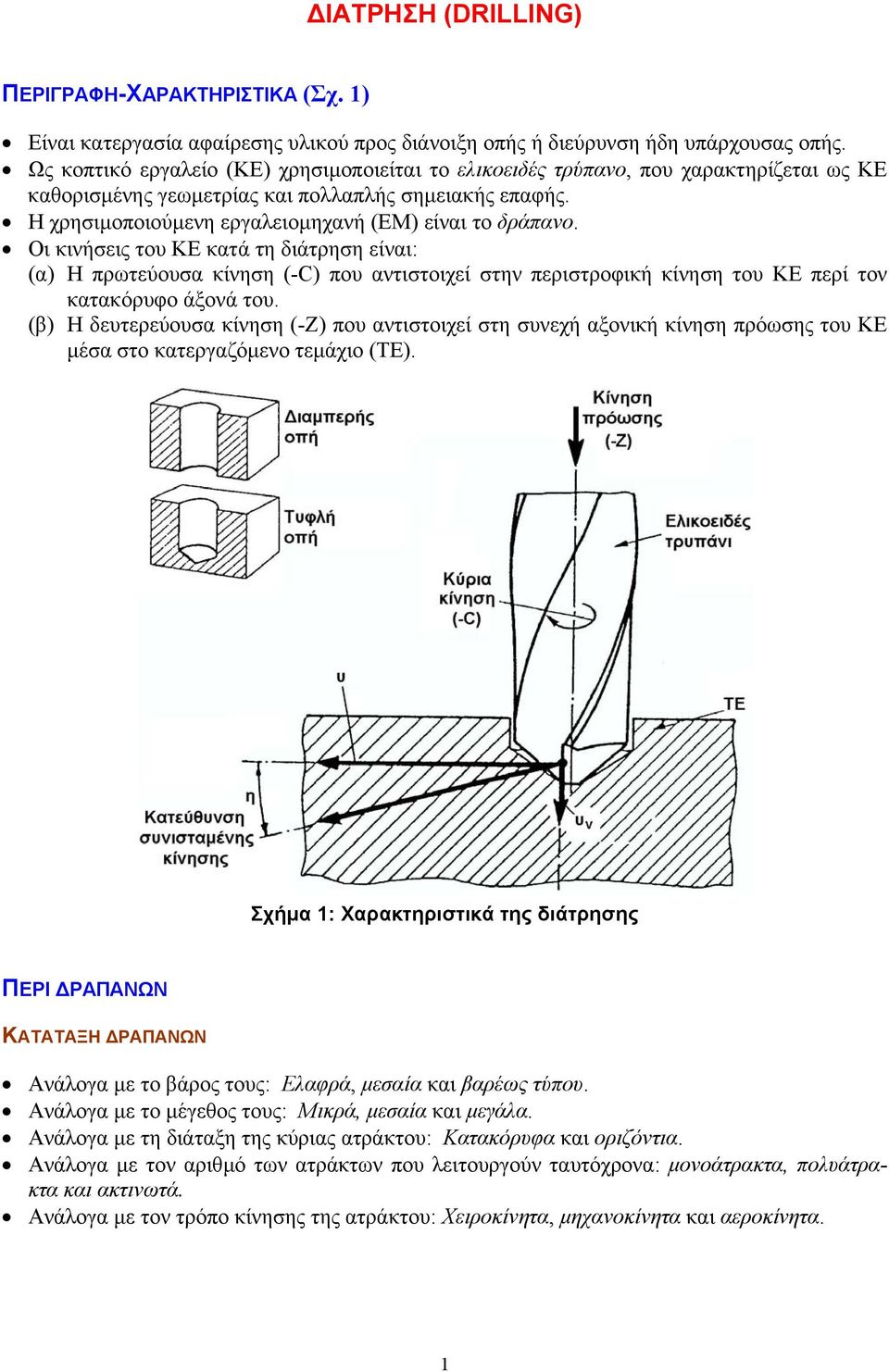 Η χρησιµοποιούµενη εργαλειοµηχανή (ΕΜ) είναι το δράπανο.