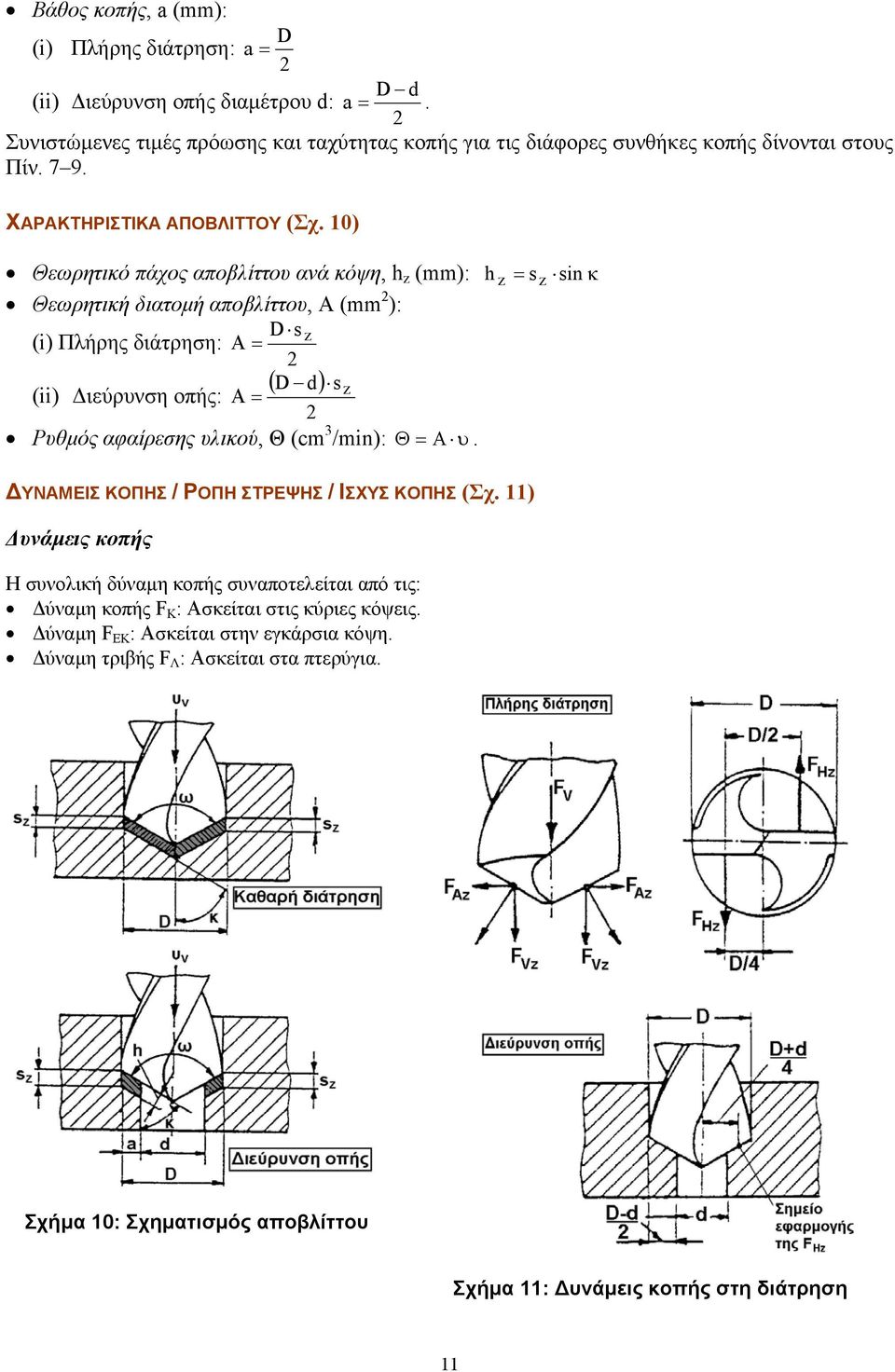 10) Θεωρητικό πάχος αποβλίττου ανά κόψη, h z (mm): h Θεωρητική διατοµή αποβλίττου, Α (mm ): D s z (i) Πλήρης διάτρηση: A = ( D d) s z (ii) ιεύρυνση οπής: A = Ρυθµός αφαίρεσης υλικού, Θ (cm 3