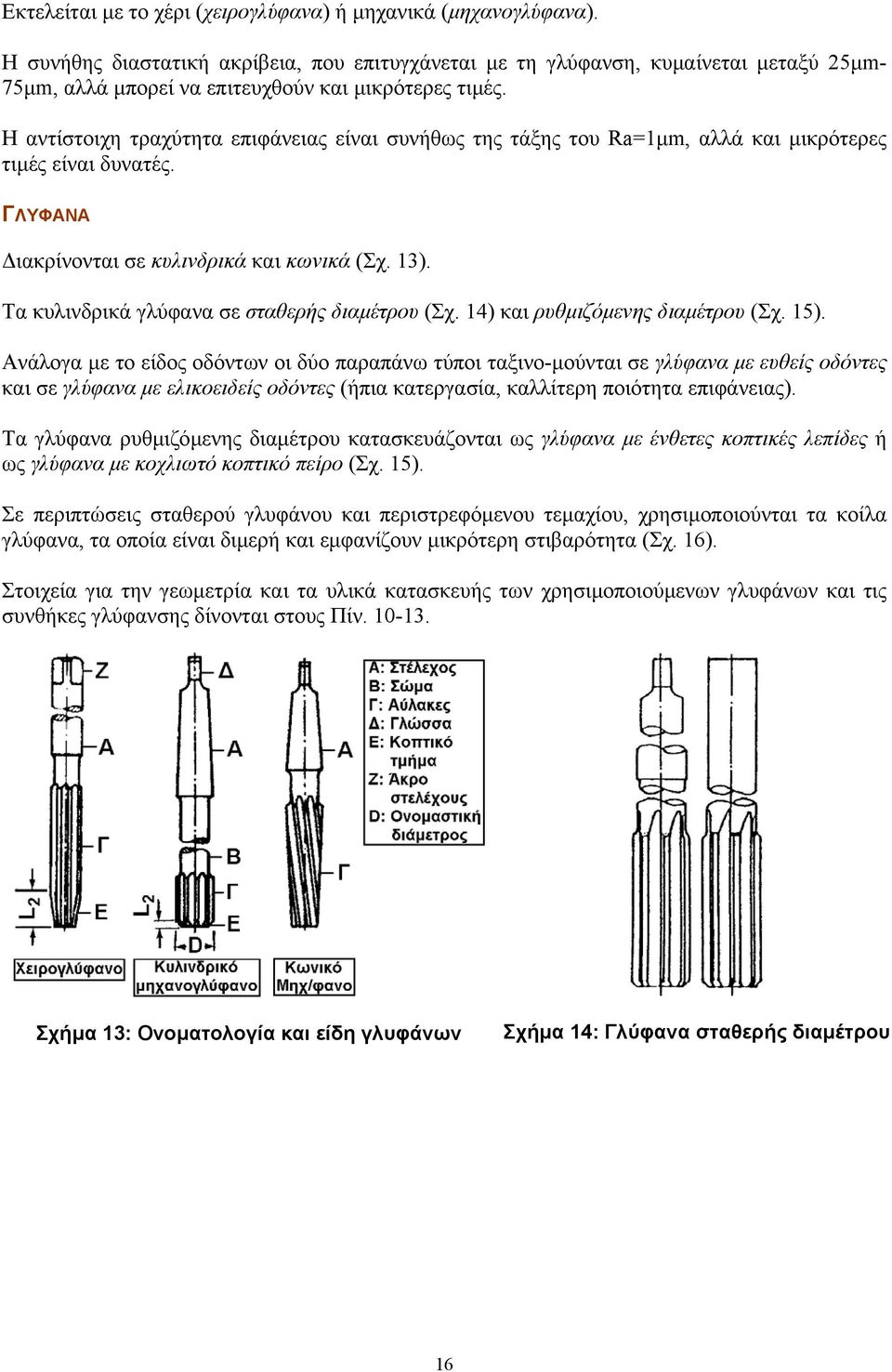 Η αντίστοιχη τραχύτητα επιφάνειας είναι συνήθως της τάξης του Ra=1µm, αλλά και µικρότερες τιµές είναι δυνατές. ΓΛΥΦΑΝΑ ιακρίνονται σε κυλινδρικά και κωνικά (Σχ. 13).