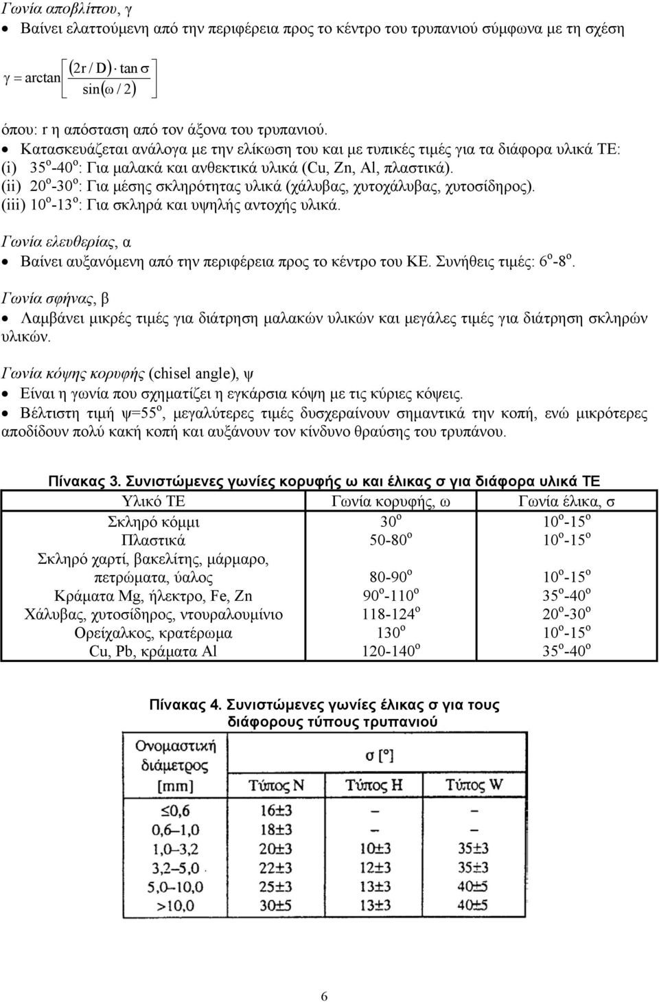 (ii) 0 ο -30 ο : Για µέσης σκληρότητας υλικά (χάλυβας, χυτοχάλυβας, χυτοσίδηρος). (iii) 10 ο -13 ο : Για σκληρά και υψηλής αντοχής υλικά.