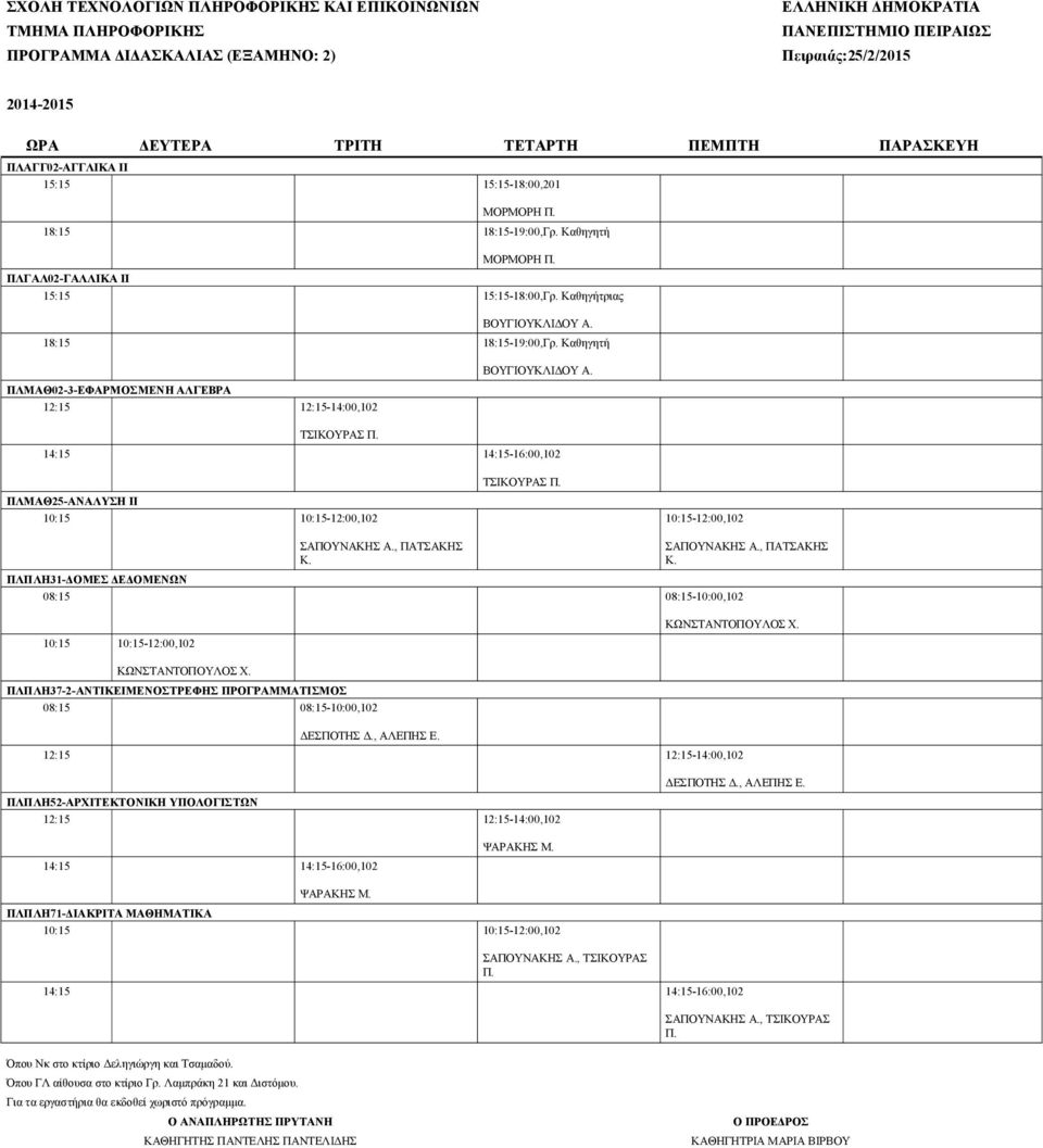 14:15 14:15-16:00,102 ΠΛΜΑΘ25-ΑΝΑΛΥΣΗ ΙΙ 10:15 10:15-12:00,102 ΤΣΙΚΟΥΡΑΣ Π. 10:15-12:00,102 ΣΑΠΟΥΝΑΚΗΣ Α., ΠΑΤΣΑΚΗΣ ΣΑΠΟΥΝΑΚΗΣ Α.
