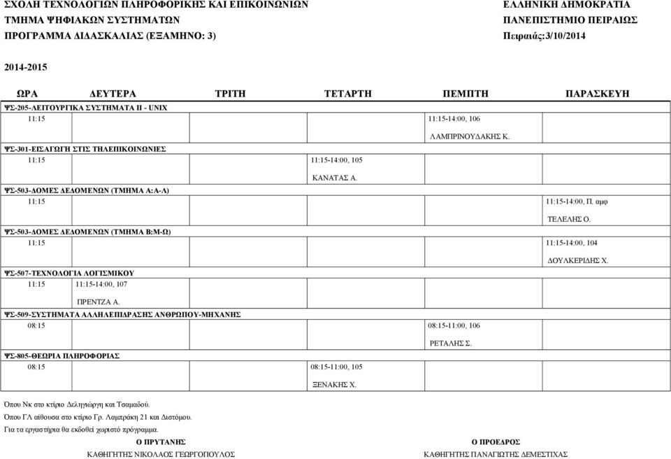 ΨΣ-503-ΔΟΜΕΣ ΔΕΔΟΜΕΝΩΝ (ΤΜΗΜΑ Β:Μ-Ω) 11:15 11:15-14:00, 104 ΨΣ-507-ΤΕΧΝΟΛΟΓΙΑ ΛΟΓΙΣΜΙΚΟΥ 11:15 11:15-14:00, 107 ΔΟΥΛΚΕΡΙΔΗΣ Χ.